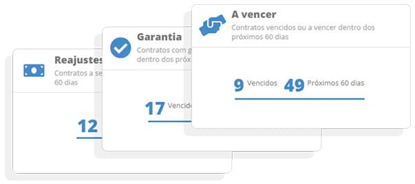 ADM 49 Reajustes